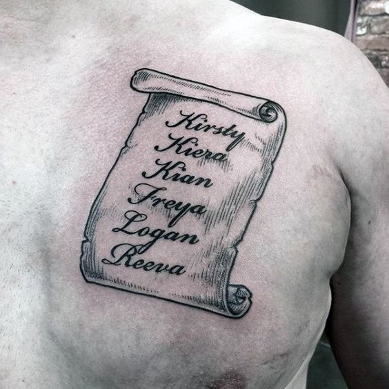 Bold Name Tattoos for Men: Embrace Style with Personal Ink